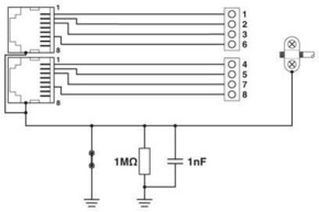 Phoenix Contact Patch-Panel RJ45/RJ45-Buchsen FL-PP-RJ45-SCC/SC041