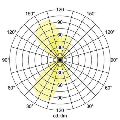 Brumberg Leuchten LED-Wandanbauleuchte 10121103