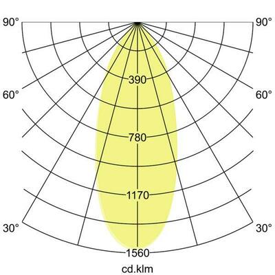 Brumberg Leuchten LED-Einbaustrahler 12385683