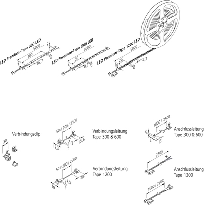 Hera LED-Band 300 LEDs LED Tape 5m 20W ww