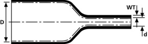 HellermannTyton Schrumpfschlauch L=1,2m schwarz HA67-44,4/7,4