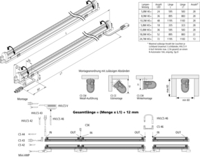 Hera LED-Langfeldleuchte xw 335mm 61001292004