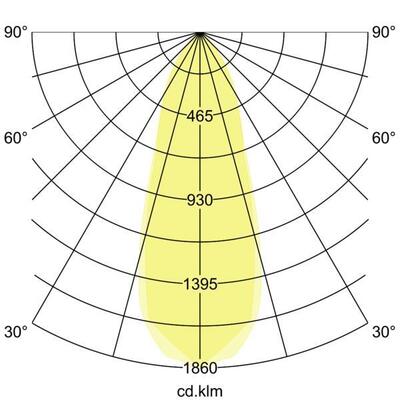 Brumberg Leuchten LED-Einbaustrahler 230V 4000K 38361254