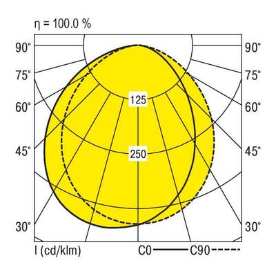 Ridi-Leuchten LED-Einbauleuchte 840, weiß M200-E069 #0828040