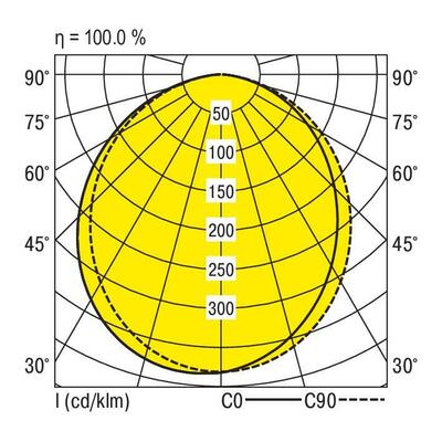 Ridi-Leuchten LED-Einbauleuchte 840, weiß M200-E069 #0828042