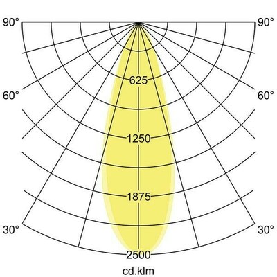 Brumberg Leuchten LED-Anbauleuchte 60116103