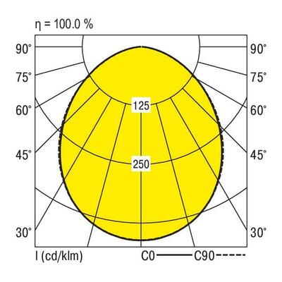 Ridi-Leuchten LED-Einbauleuchte 830, weiß M200-E130 #0827965