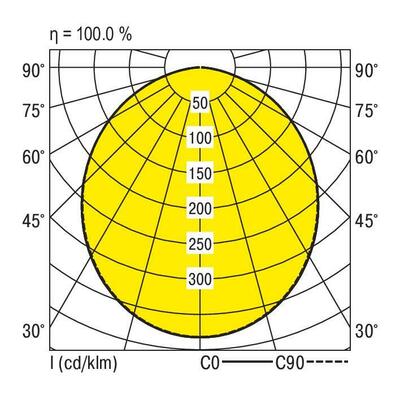 Ridi-Leuchten LED-Einbauleuchte 830, DALI 2, DT6, weiß M200-E160 #0837971