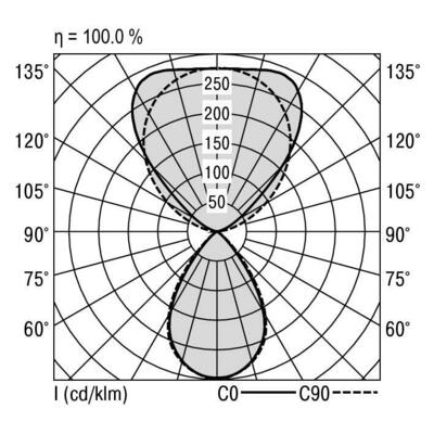 Ridi-Leuchten LED-Stehleuchte 840, schwarz ORTOT DAFSW840SR0850