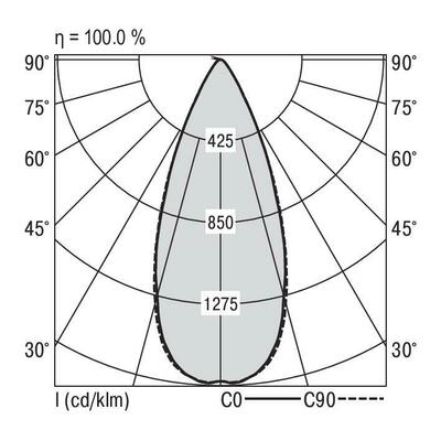 Ridi-Leuchten LED-Einbaustrahler 840 QUADROP#SPG0320256AH