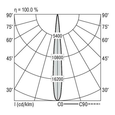 Ridi-Leuchten LED-Einbaustrahler 840 QUADROP#SPG0330254AH