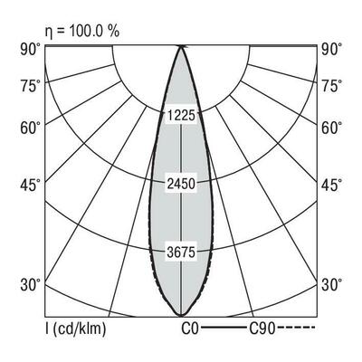 Ridi-Leuchten LED-Einbaustrahler 840 QUADROP#SPG0330255AH