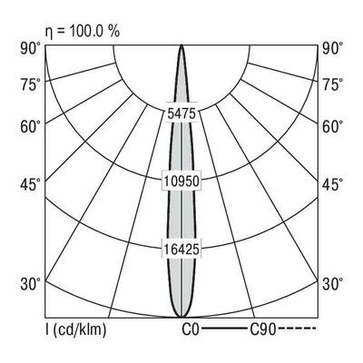 Ridi-Leuchten LED-Einbaustrahler 830 QUADROP#SPG0330259AH