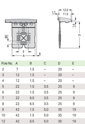 WAGO GmbH & Co. KG 1-Leiter-THT-Federleiste CAGE CLAMP,lichtgrau 2092-1355/000-5000