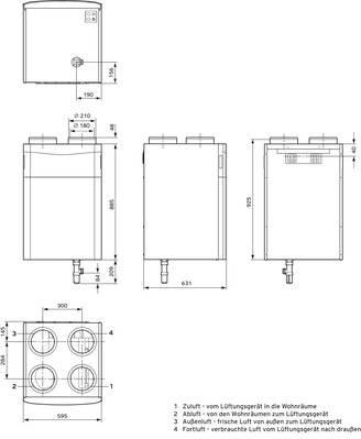 Vaillant Zentrales Lüftungsgerät recoVAIR VAR 260/4 E