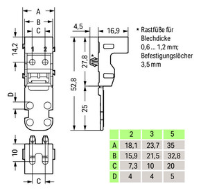 WAGO GmbH & Co. KG Befestigungsadapter Serie221-4mm²,weiß 221-515