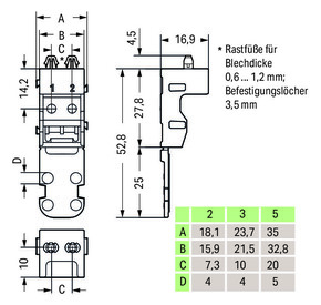 WAGO GmbH & Co. KG Befestigungsadapter Serie221-4mm²,weiß 221-523