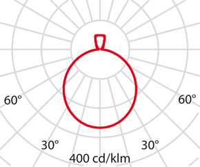 Performance in Light LED-Leuchte 830, DALI FLR333#8333691266310