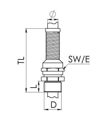 Wiska Ms-Kabelverschraubung 13-21mm Ni EMSKVS 32