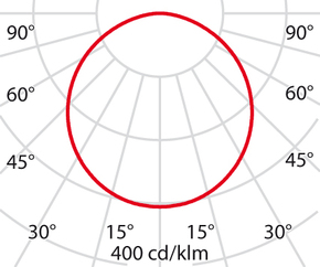 Performance in Light LED-Einbauleuchte 3000K 8555591343310