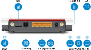 AVM WLAN Router LTE FRITZ!Box 6850 LTE