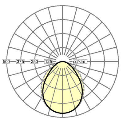 Regiolux LED-Anbauleuchte 4000K DALI cubus-R #65040016680