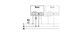ESYLUX Decken-Präsenzmelder PD-FLAT #EP10424878