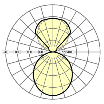 Regiolux LED-Pendelleuchte 4000K hokal-H #60511024185