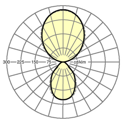 Regiolux LED-Pendelleuchte 4000K hokal-H #60511024190