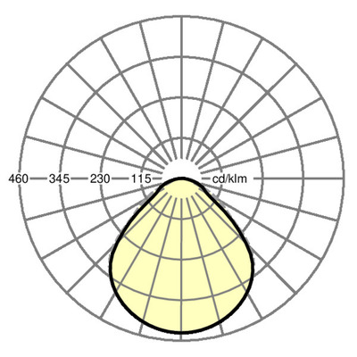 Regiolux LED-Einlegeleuchte M625 2700-6500K DALI lowea- #60114036950