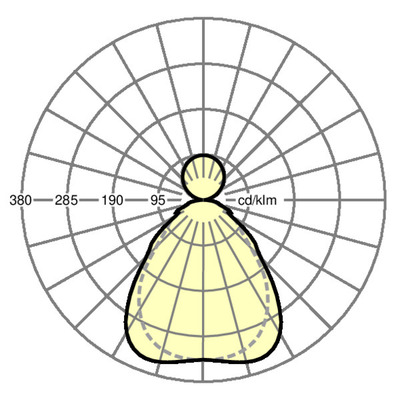 Regiolux LED-Anbauleuchte 3000K kayak-K #46302024175