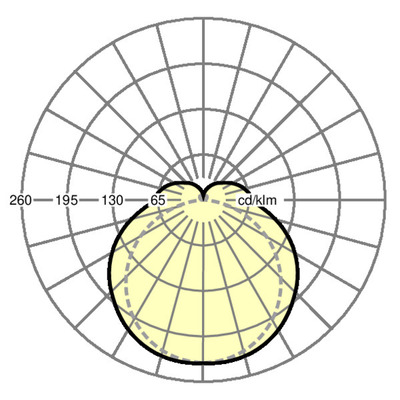 Regiolux LED-Wannenleuchte 3000K DALI KLKF/15005600830DALI