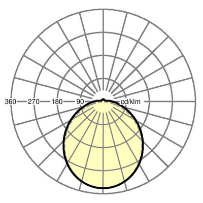 Regiolux LED-Anbauleuchte 3000K DALI lens pr #21662226680