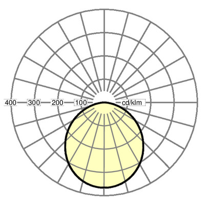Regiolux LED-Einlege-/Anbauleuchte 3000K panella #60123034110