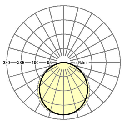 Regiolux LED-Einbau-/Anbauleuchte 3000K panella #60153034110