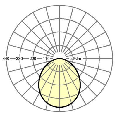 Regiolux LED-Anbauleuchte 4000K protect #62000014113