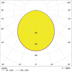 Ledvance LED-Downlight IP44 840 DLIP44DN1158W840WT
