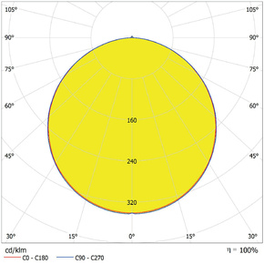 Ledvance LED-Downlight IP44 865 DLIP44DN21524W865WT