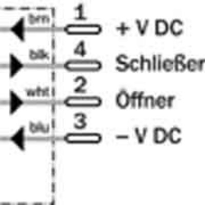 Sick Näherungssensor kapazitiv CQ35-25NPP-KC1