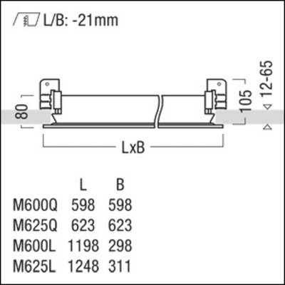Zumtobel Group LED-Reinraumleuchte 940 CL2 I 6000 #42932583