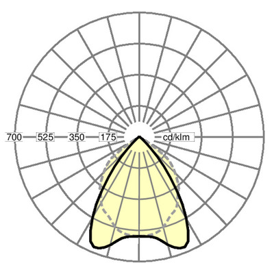 Regiolux LED-Einbauleuchte 4000K DALI RSEX/30 #71610506660