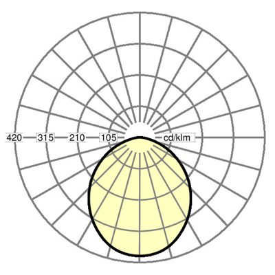 Regiolux LED-Downlight 4000K scota-S #37676114140