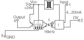 Weidmüller Signalwandler MCZ CFC 4-20MA