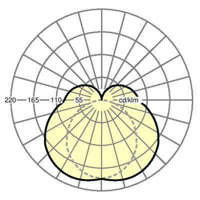 Regiolux LED-Möbel-/Spiegelleuchte 4000K smile-S #16162644125