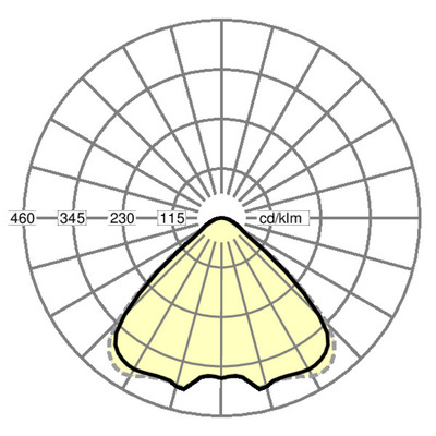 Regiolux LED-Sportstättenleuchte 4000K DALI sportle #37430216610