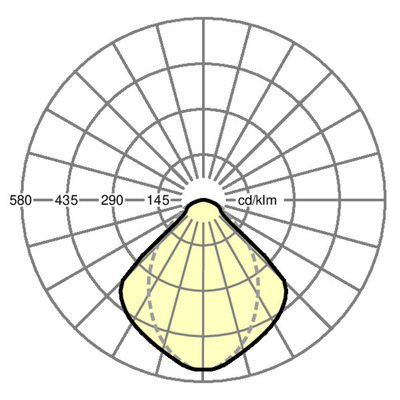 Regiolux LED-Sportstättenleuchte 4000K THLA/15 #68130034100