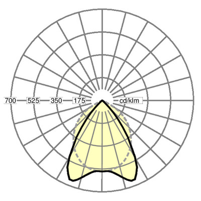 Regiolux LED-Einbauleuchte M600 4000K DALI UEX/6003200840DALI