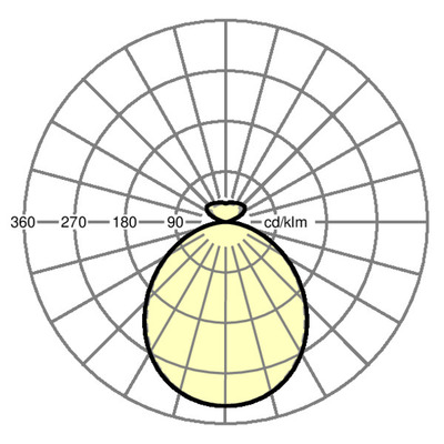 Regiolux LED-Anbauleuchte 4000K visula- #43321014115