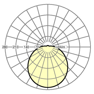 Regiolux LED-Wannenleuchte 3000K WBLSPC/5004200830ET