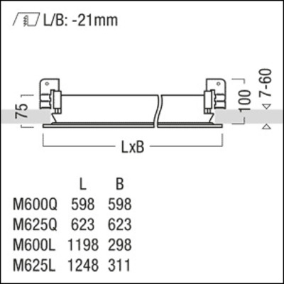 Zumtobel Group LED-Reinraumleuchte M625 940 CL2 S 6600 #42936950